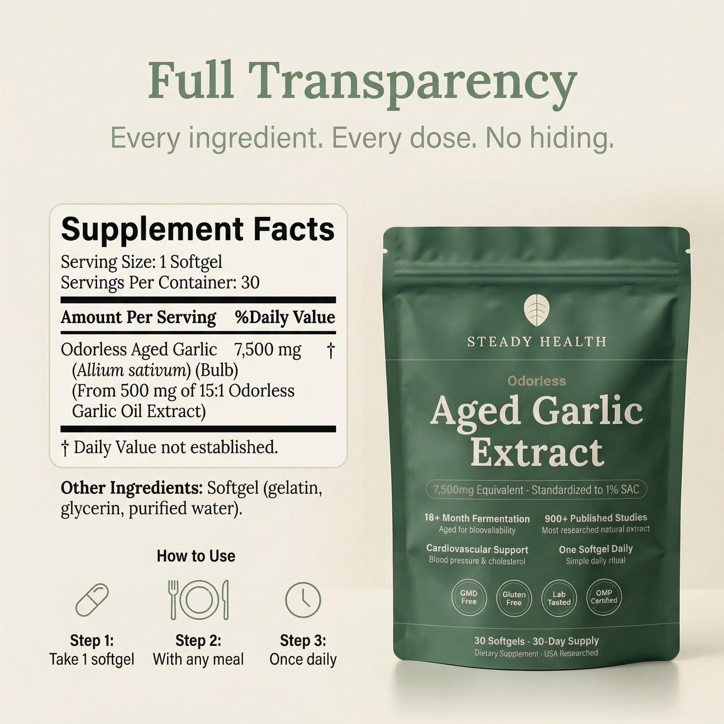 The 90-Day Heart Health Protocol