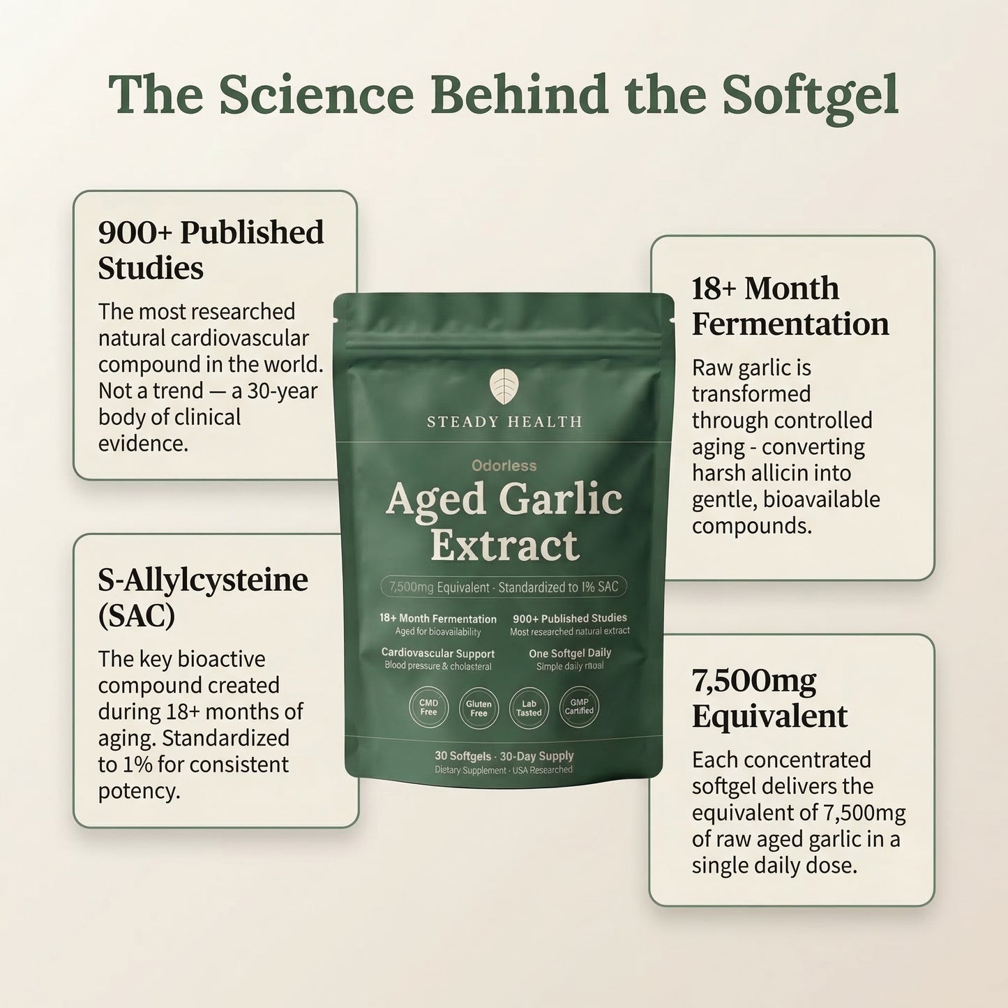 Odorless Aged Garlic Extract